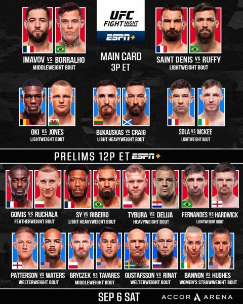 Турнир UFC в Париже: время начала трансляции и состав участников